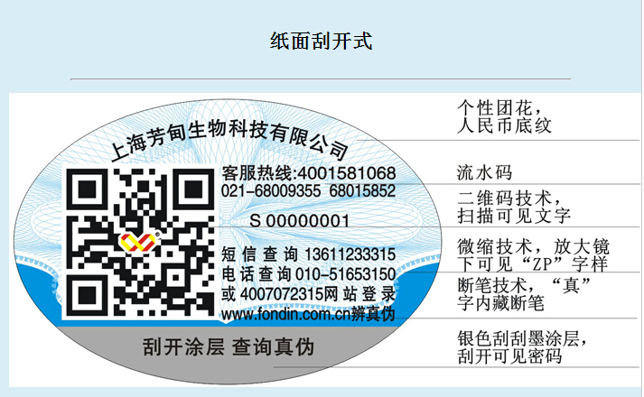 数码防伪标签样本